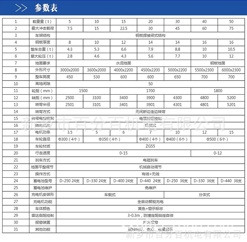 BWP_04