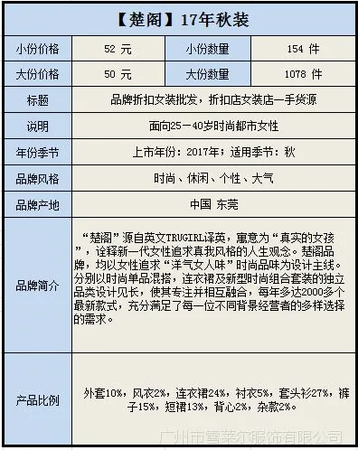 楚阁2017秋