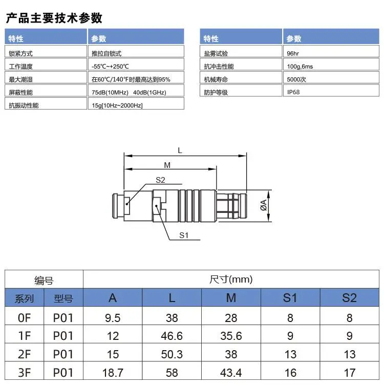 参数.jpg