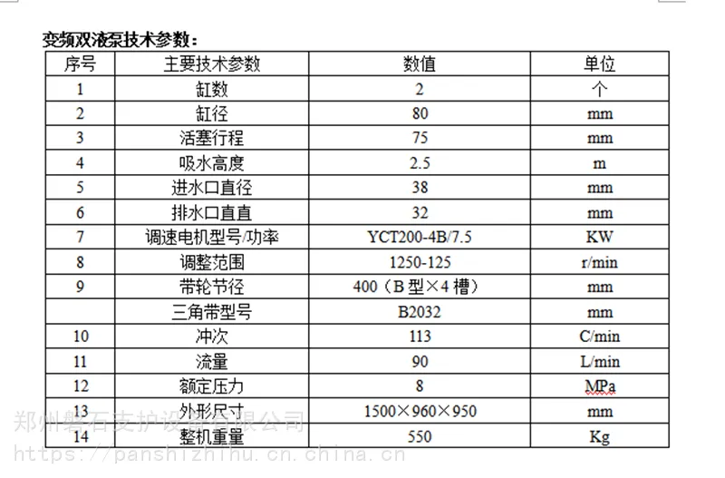 建筑物保护及穿越注浆,防爆双液泵构造与原理-云南丽江市磐石牌注浆机
