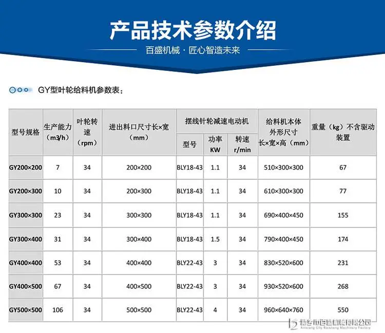 GY给料.jpg