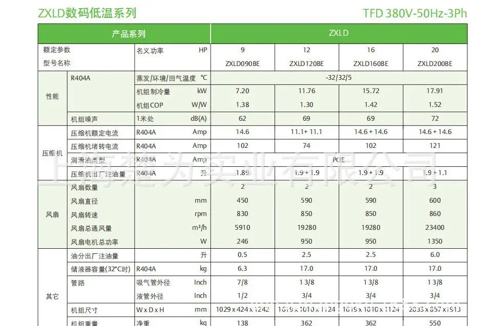 ZXLD数码涡旋机组
