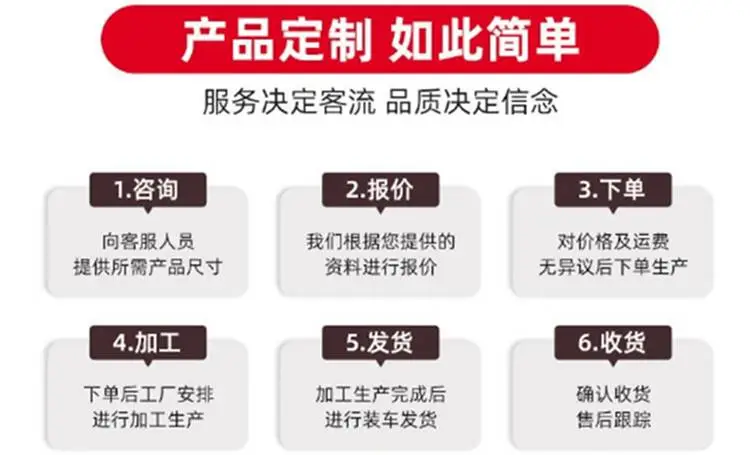 定制