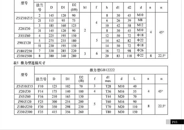 户外型阀门电动装置.jpg