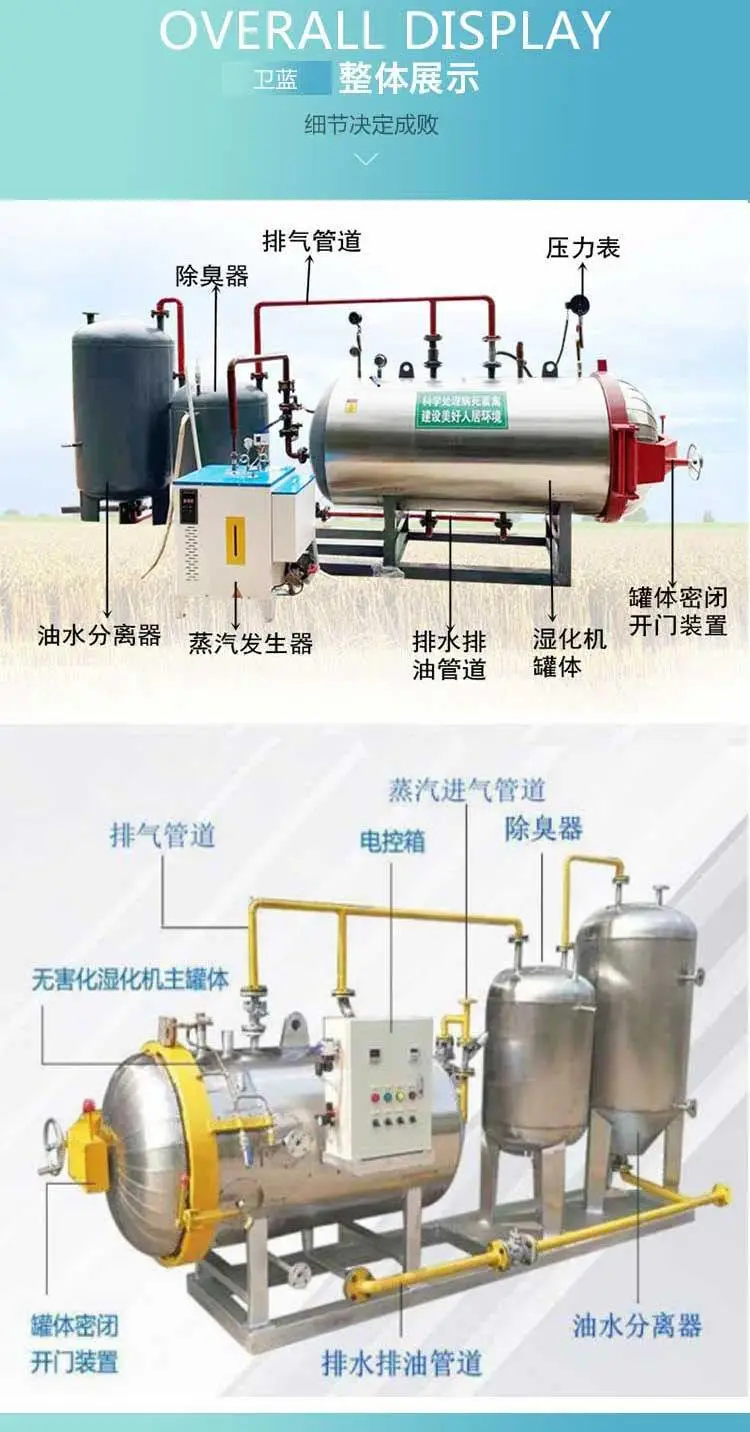 养殖场屠宰场屠宰废弃物无害化处理设备 电加热蒸汽灭菌机 支持定制
