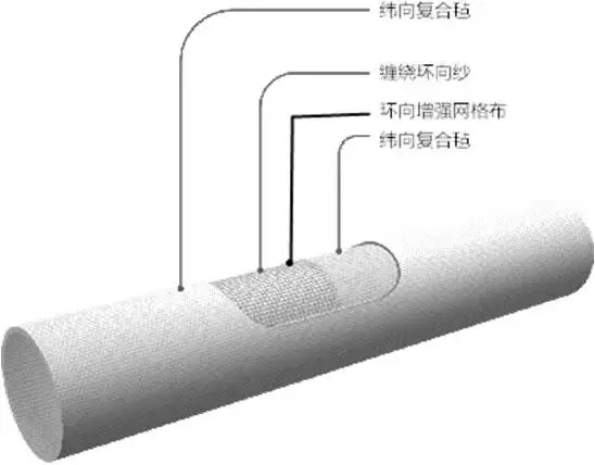 信阳玻璃钢消防水箱/方形玻璃钢水箱、厂家