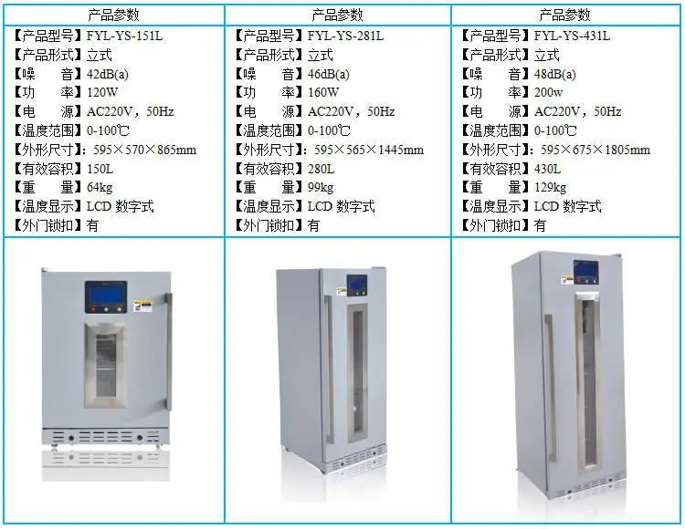 福意联恒温物证干燥设备FYL-YS-431L
