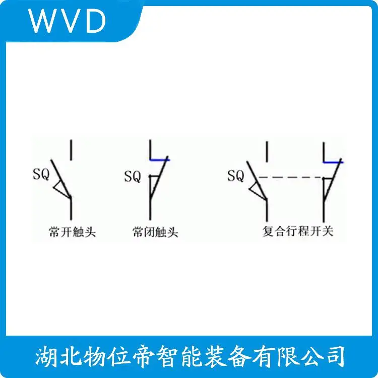 T4VH335-11Z行程限位开关技术要求 WVD