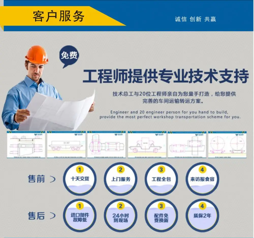 BZP电动转盘_新乡市百特智能转运设备有限公司 旋转掉头车位 转盘地下轨道