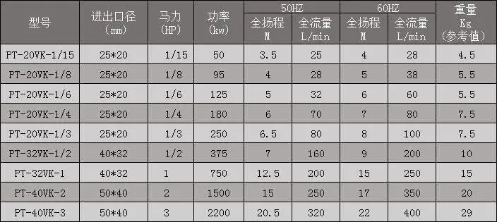 7规格图_看图王.jpg