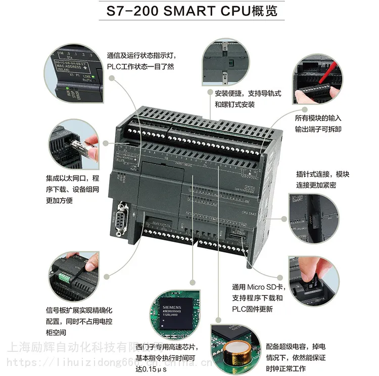 西门子S7-200SMART模块6ES7288-1CR20-0AA1 CPU CR20S代理商