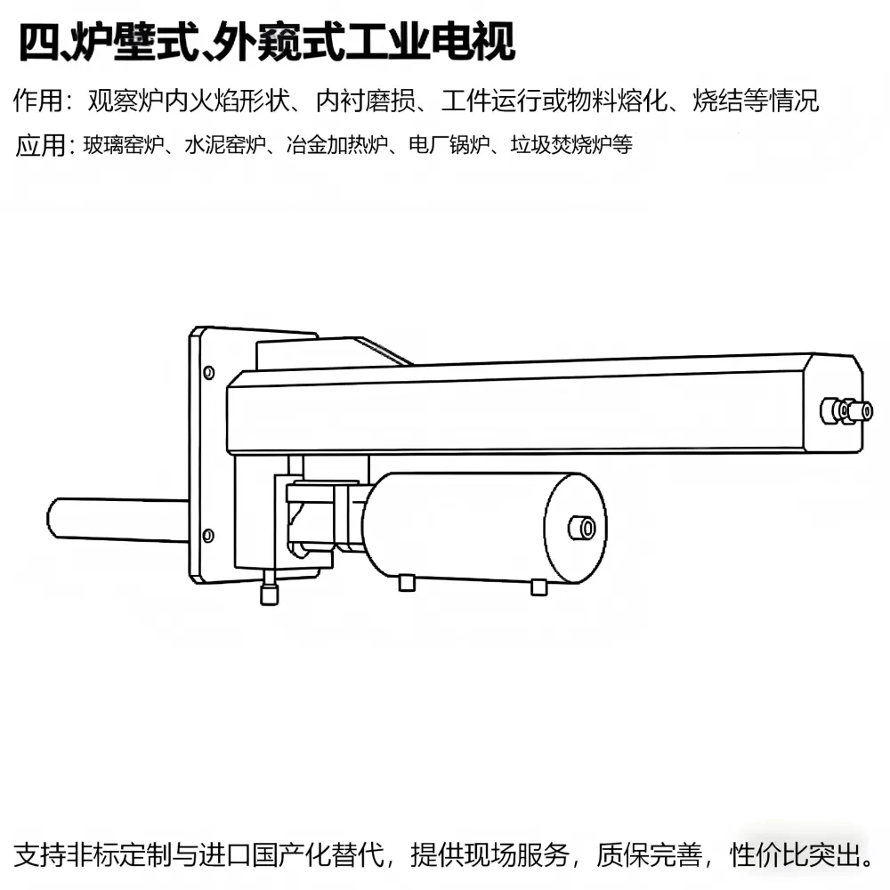 炉壁式高温工业监控探头 窑炉火焰工况可视化监测设备 自动保护耐高温壁挂式窥镜 窑炉火焰工况可视化监测设备