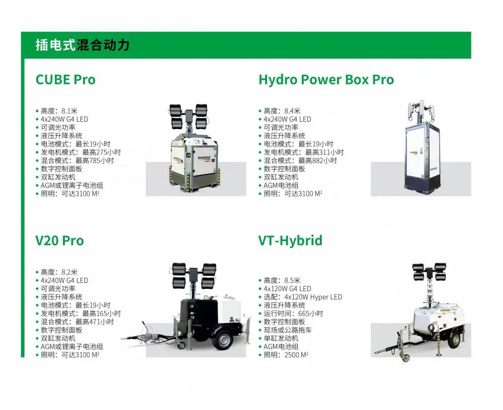 发电机组移动照明灯塔奔马富利应急照明