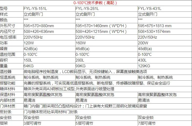 造影剂医用液体保温柜