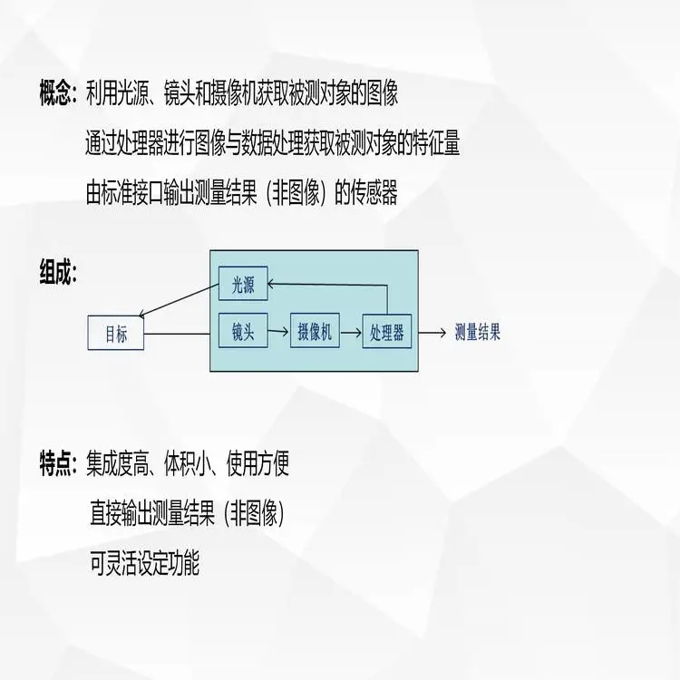 达赛恩智能单向止回阀LP-012-1-WR021-11比利时进口备件替代原理原厂维修