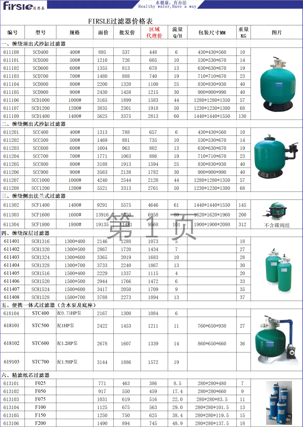泳池过滤器设备 商用游泳池砂滤罐系统 全自动控制 现货供应