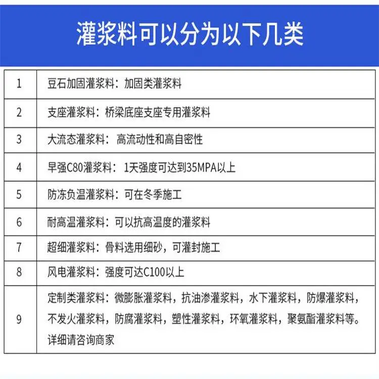 水泥路面麻面修复料超早强灌浆料源头货源长沙开福