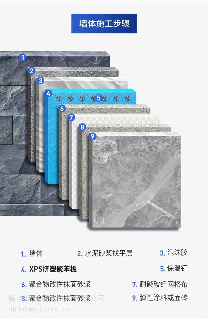 屋面挤塑板多少钱一平方