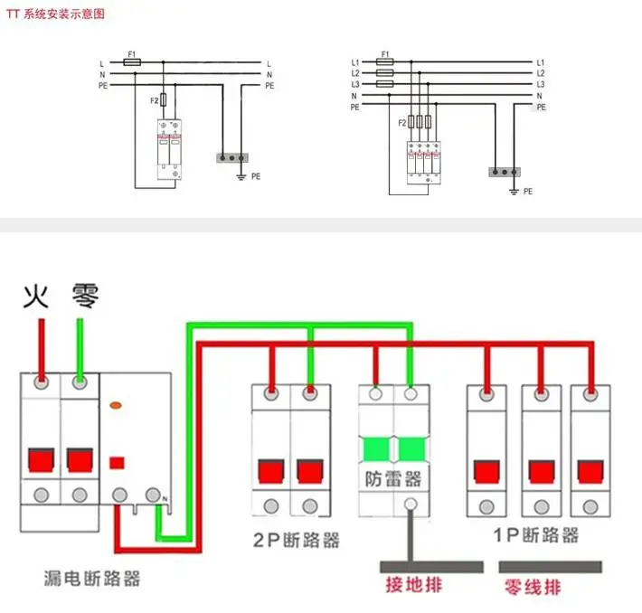 TBJ-100-C中控室专用声光报警压力表Y-1500-0.6MPaM201.5