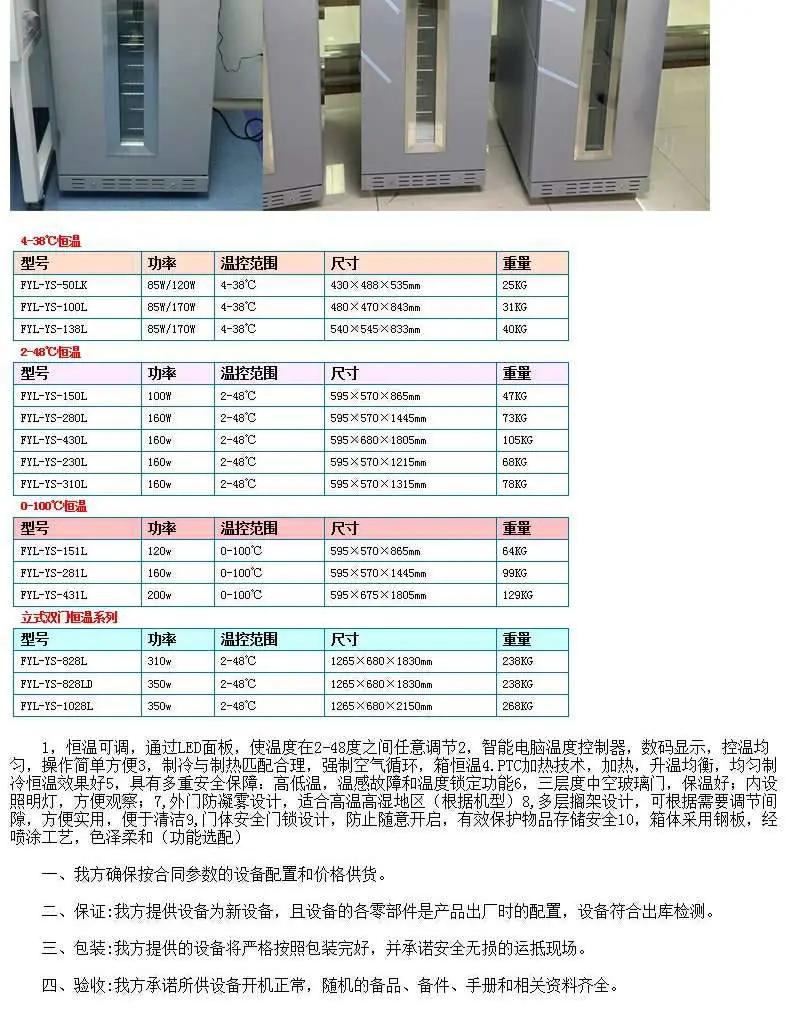 中药热敷包加温装置FYL-YS-281L恒温加热箱 不锈钢材质