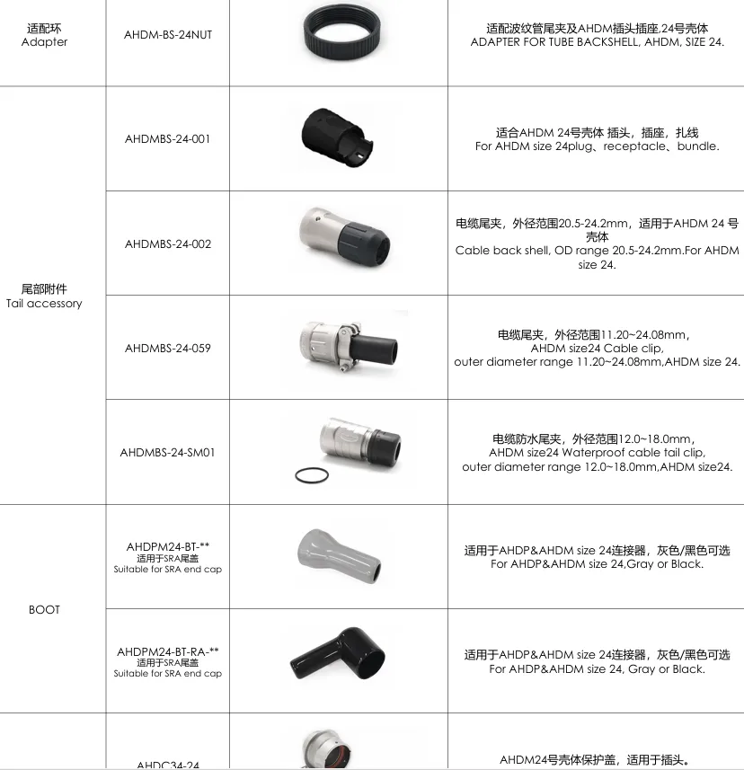 Amphenol农机连接器AHDP03-24-91P-ABLKM安费诺AHDP03-24-91P