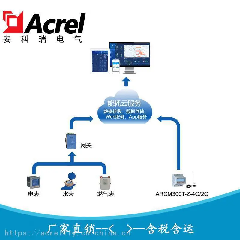 供应安科瑞企业电能管理系统 企业能耗监测系统 能源云平台