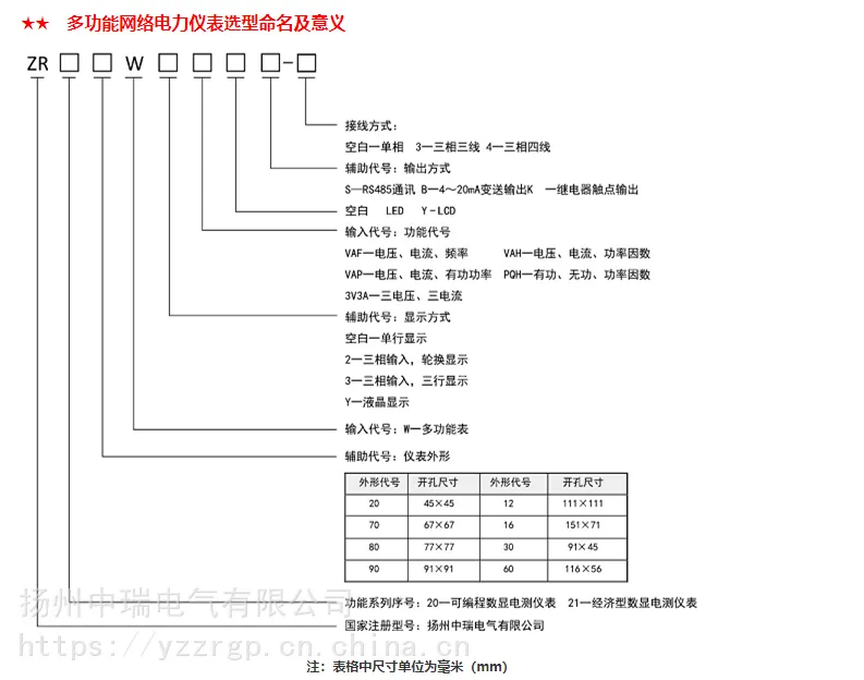 扬州中瑞供应数显表价格液晶显示仪表4-20ma