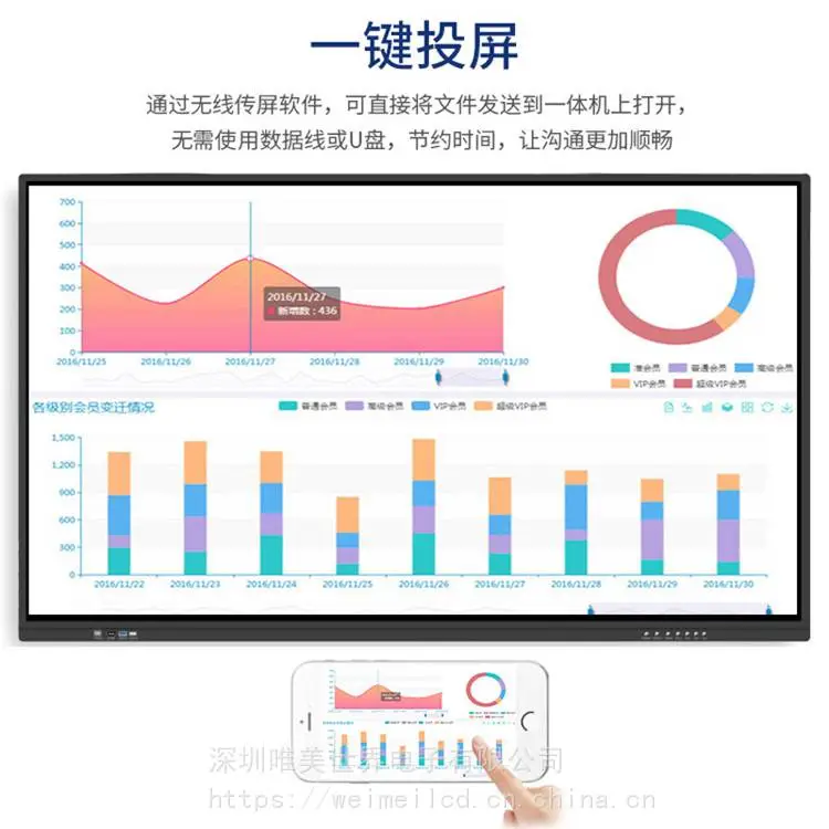 唯美智显 红外触摸一体机 智能服务触控一体机 大量出售