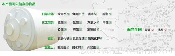 可用液体
