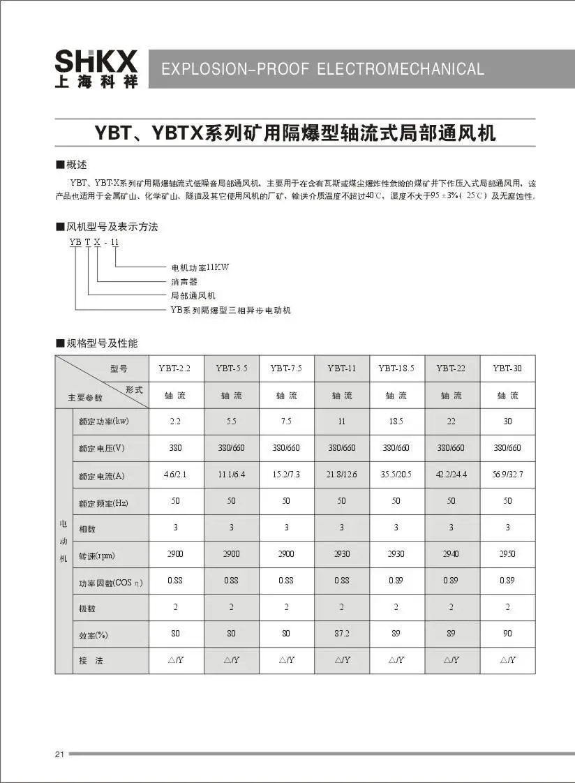 21 YBT矿用风机