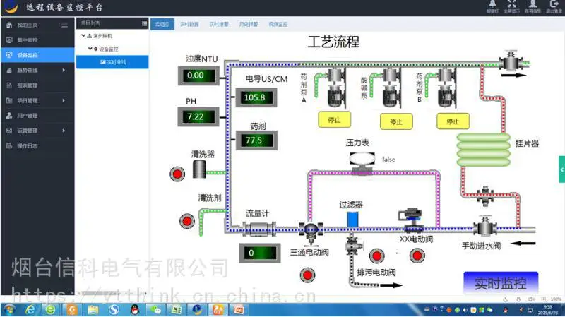 ŷķ��CP1E-N60SDR-A PLC��̼����Ͻ��