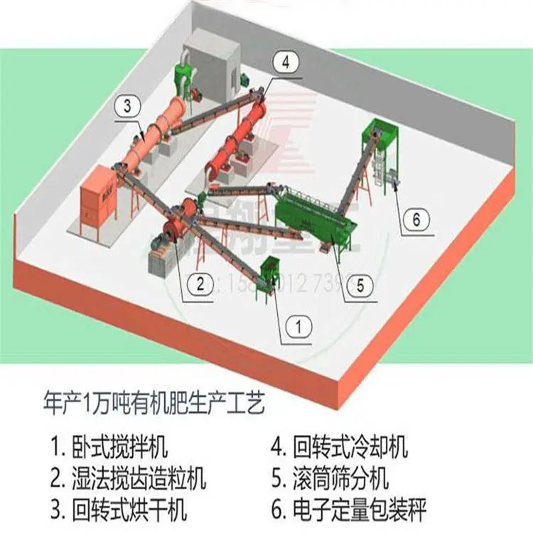 鸡鸭粪脱水机 双螺旋鸡粪脱水机 料斗进料分离机