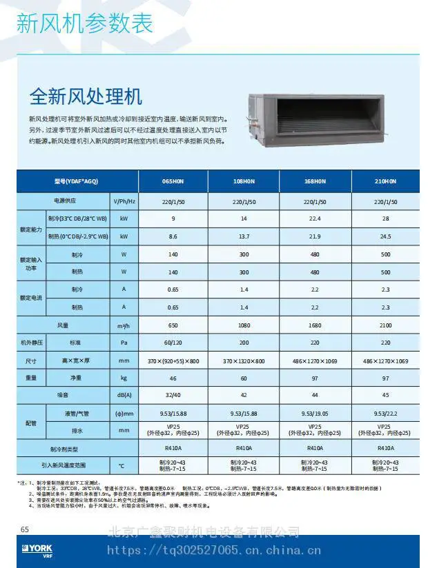 约克空调YCAE系列代理商