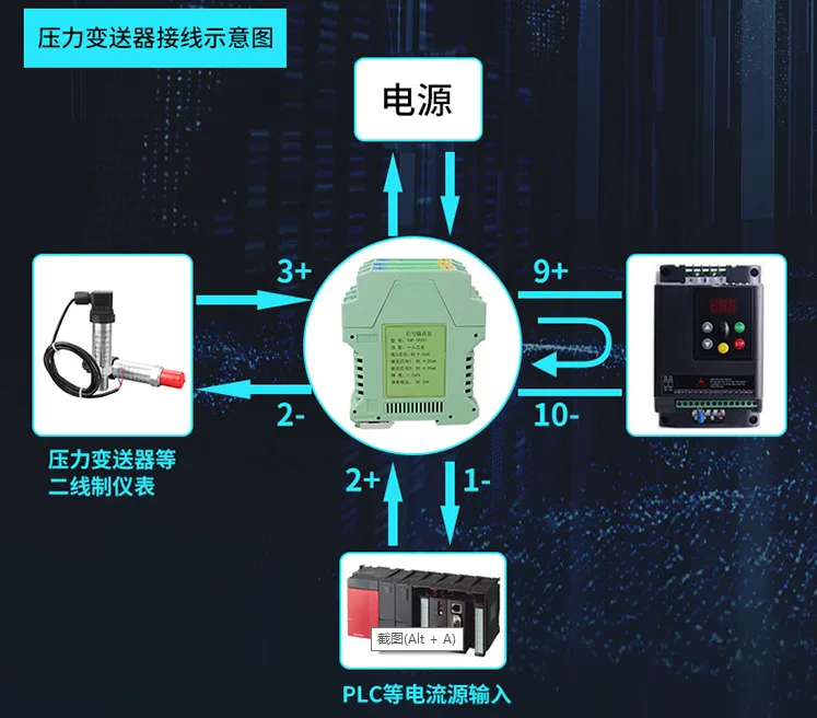 电量变送器品牌PS866X42PF 功率变送器计S3(T)-AD-1-5***4B