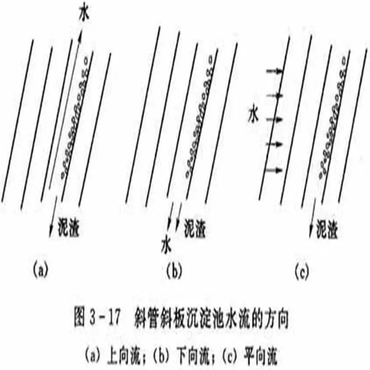 眉山蜂窝斜板填料 蜂窝斜管填料安装