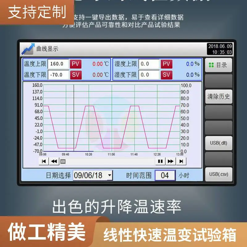 线性快速温变试验箱GB/T 2423.22测试标准 皓天鑫TED-1500PF-5C交变测试