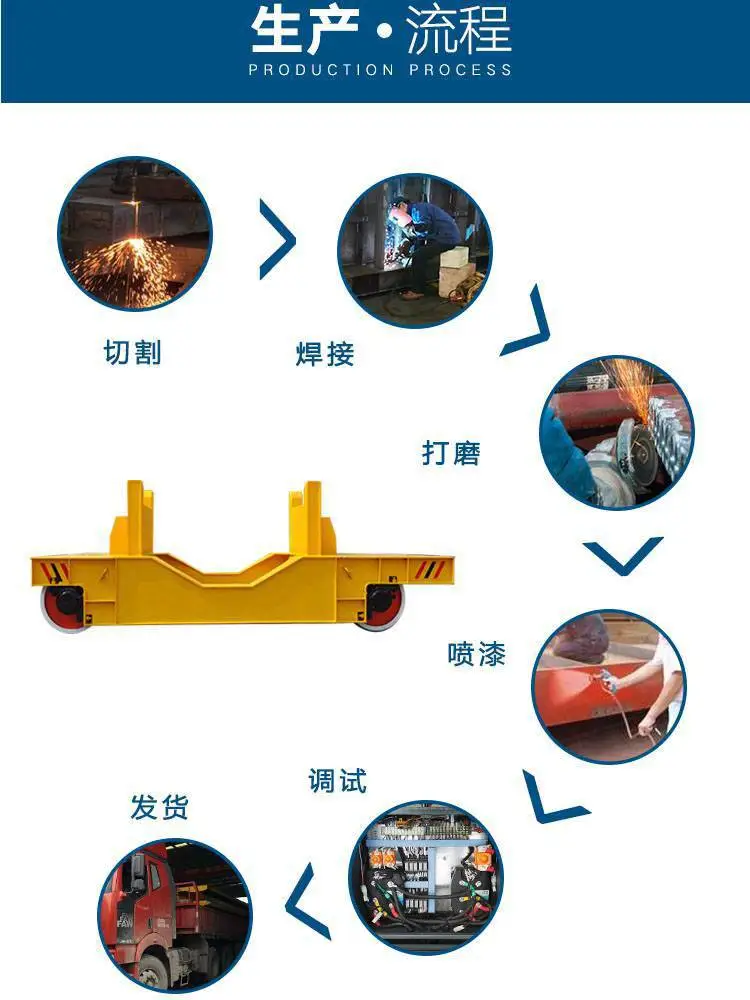 新乡市百特智能转运设备有限公司 钢包车转运车