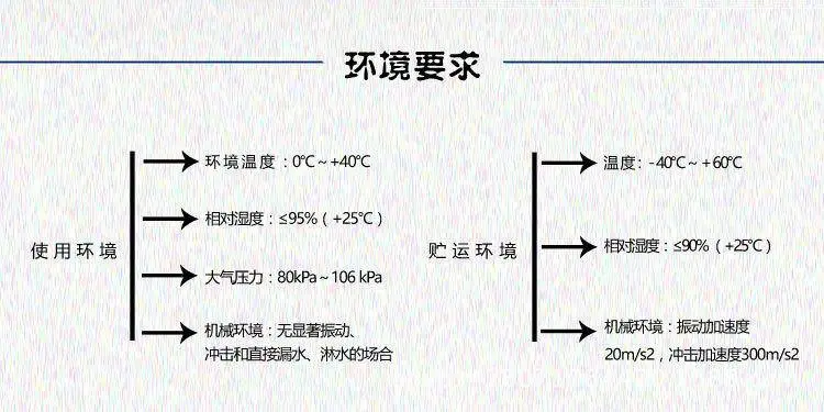 KBA127矿用隔爆型网络摄像仪(有线型)0718_09