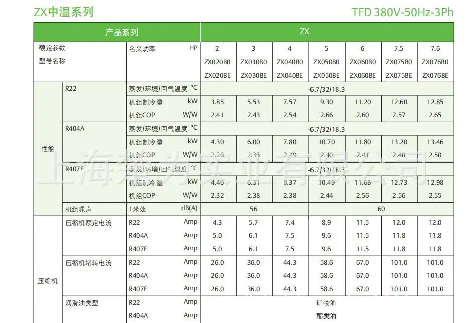 ZX050BE-TFD中温机组