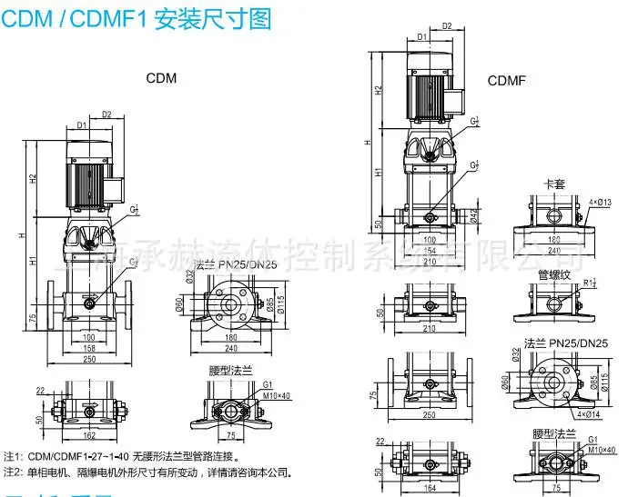 CDM-CDMF1.jpg