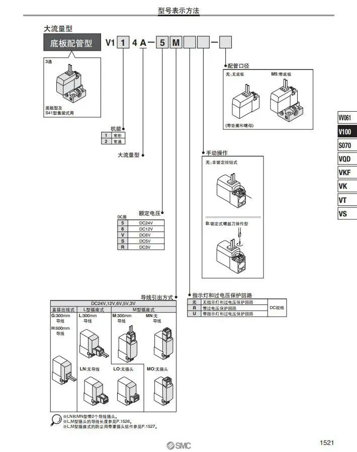 V100系列2 114