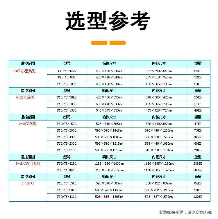保冷柜温度:-12℃-10℃容积:100L制冷功率:70W尺寸:485X490X843mm