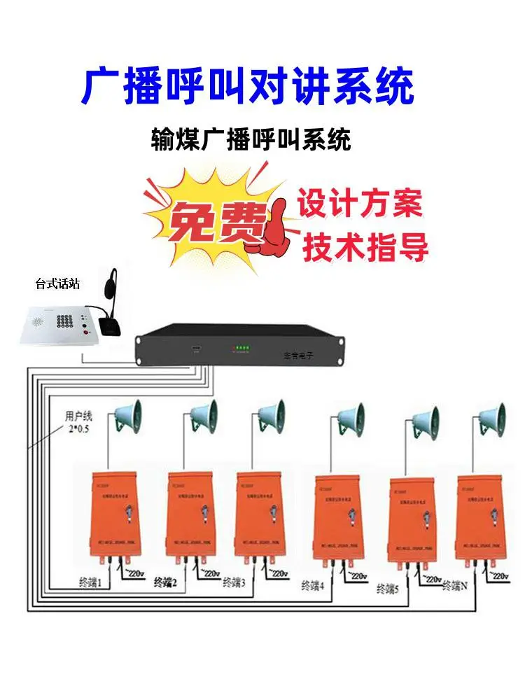 电厂输煤广播呼叫对讲系统隧道管廊网络扩音电话机