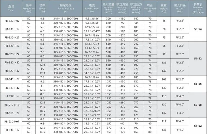 型号8.png