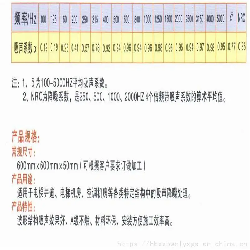 在线咨询电梯井吸音棉优质硅酸盐泡沫玻璃隔热板