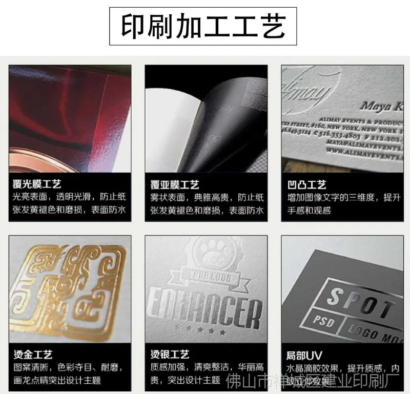 产品 - 统一内容 - 印刷工艺-01-01_副本