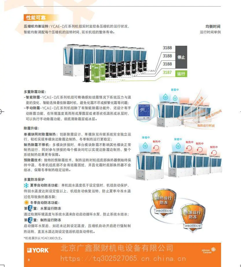 约克空调YCAE系列代理商