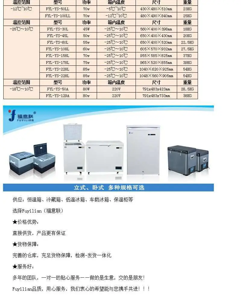 福意联恒温箱FYL-YS-430L医用恒温柜温度2-48℃