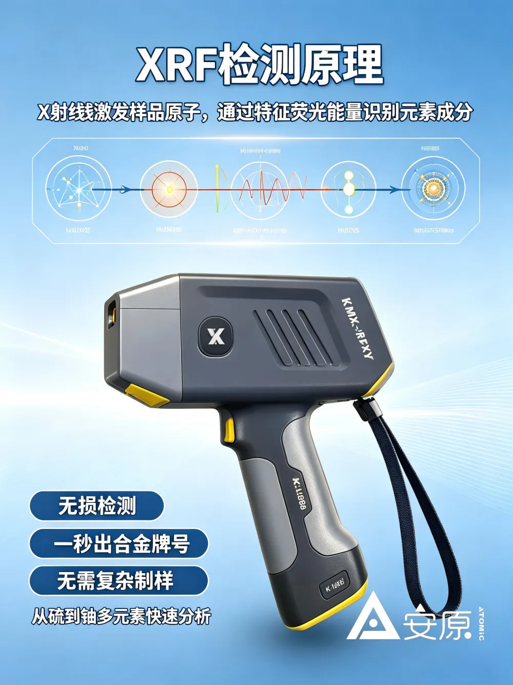 现场光谱检测仪铝合***号识别人体工学枪式机身
