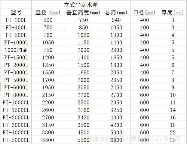 立式水箱.jpg